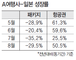 에디터 사진